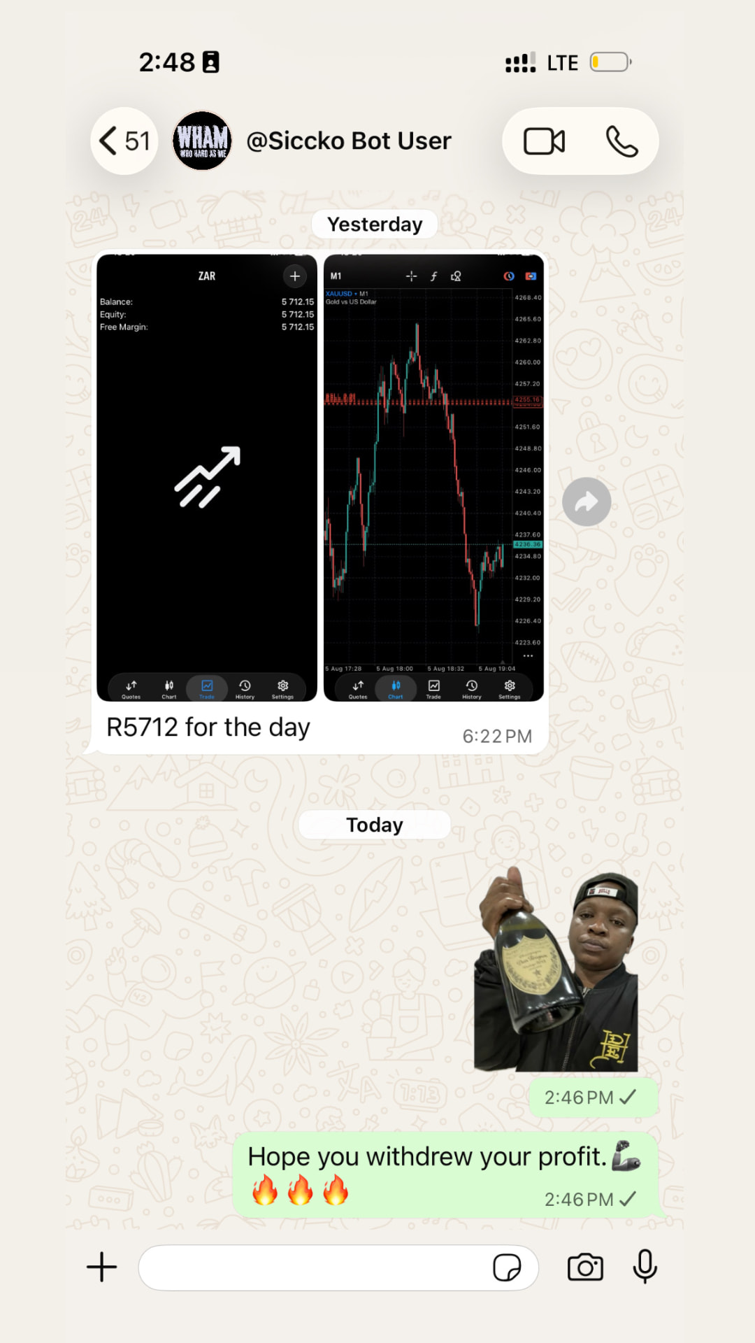 Client trading result: R5 712 for the day