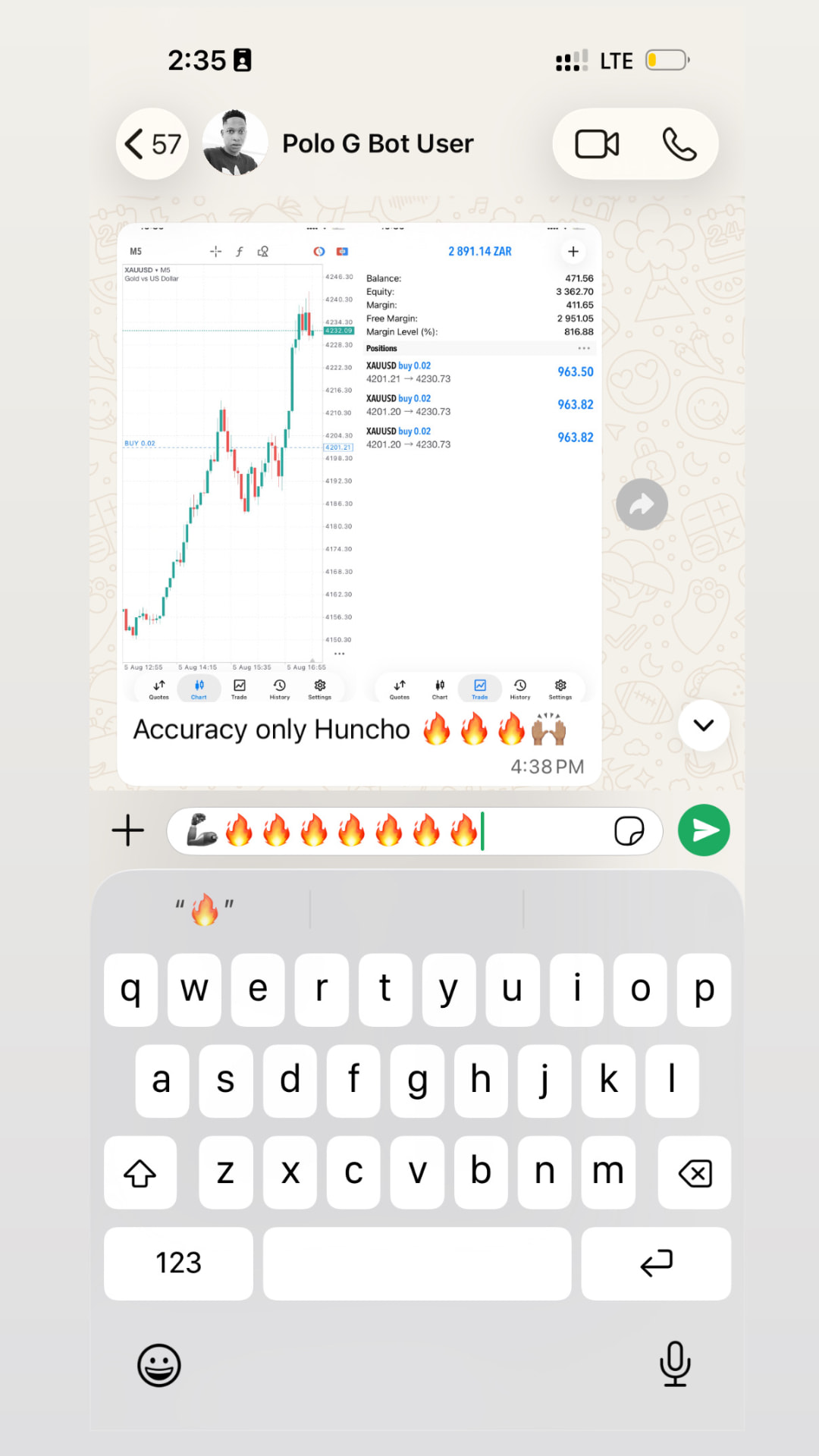 Client trading result: Accuracy only